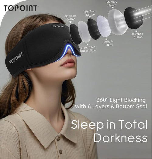 Sleep Mask with Headphones Bluetooth 5.4,  3D Eye Mask Blackout with Soft Bamboo Cotton for Side Sleepers Women Men, Sleep Headphones Earphones HD Speaker Microphone for Travel Meditation Gift