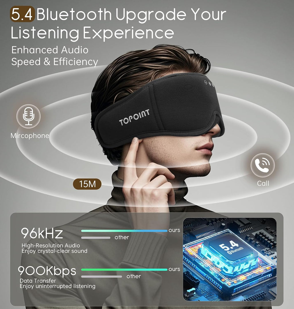 Sleep Mask with Headphones Bluetooth 5.4,  3D Eye Mask Blackout with Soft Bamboo Cotton for Side Sleepers Women Men, Sleep Headphones Earphones HD Speaker Microphone for Travel Meditation Gift