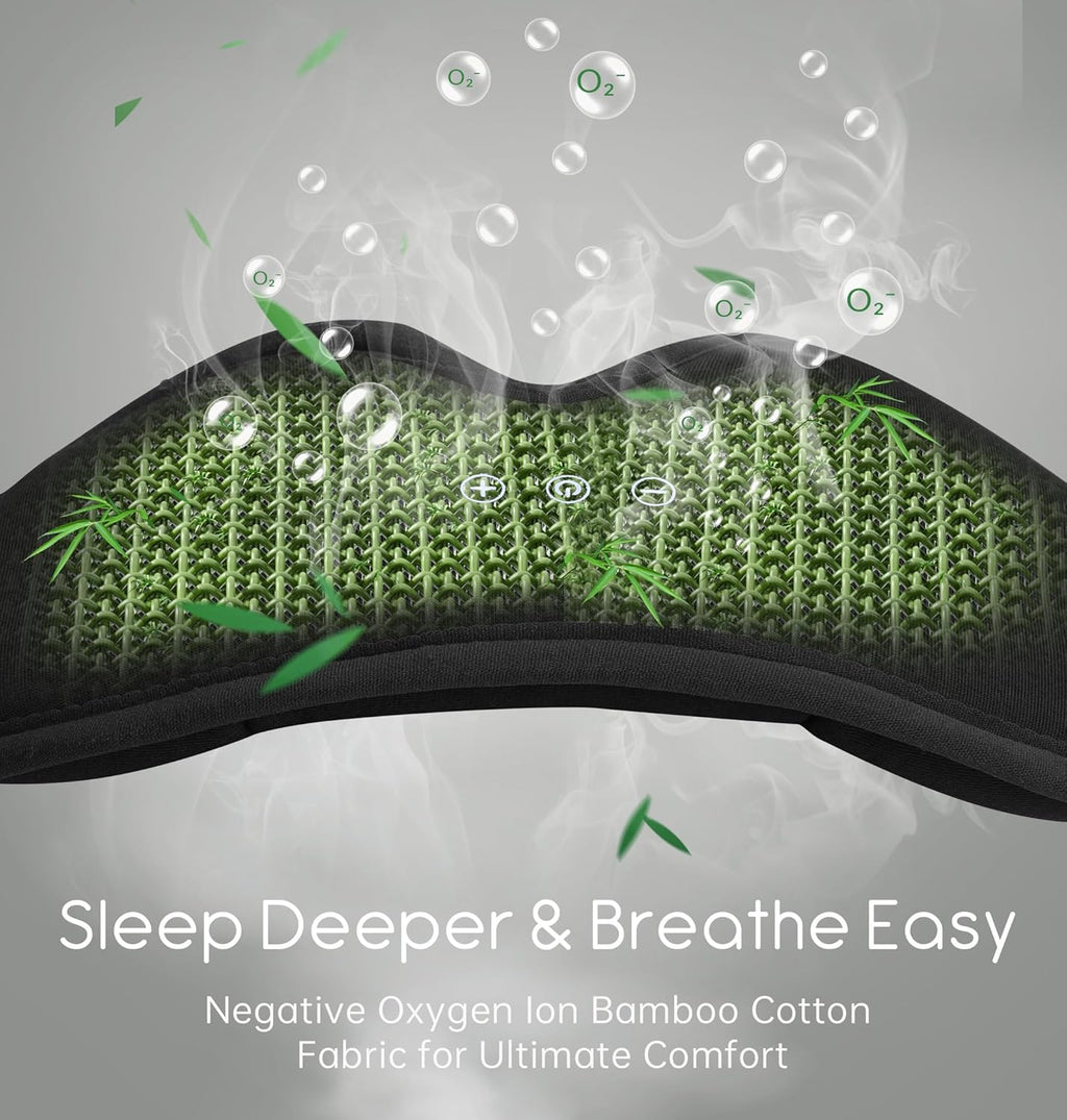 Sleep Mask with Headphones Bluetooth 5.4,  3D Eye Mask Blackout with Soft Bamboo Cotton for Side Sleepers Women Men, Sleep Headphones Earphones HD Speaker Microphone for Travel Meditation Gift